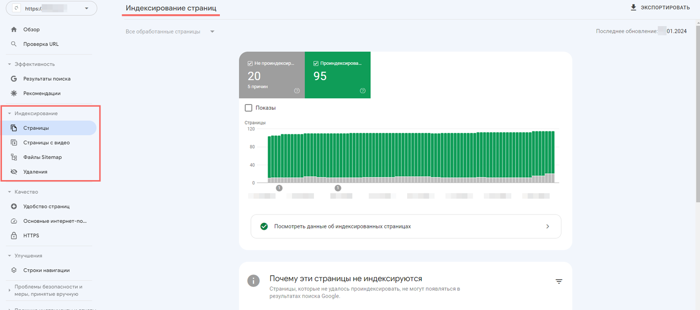 Google Search Console - индексирование Google Search Console - индексирование