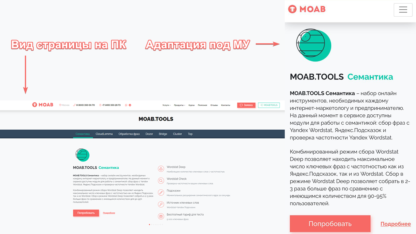 Адаптация под мобильные устройства