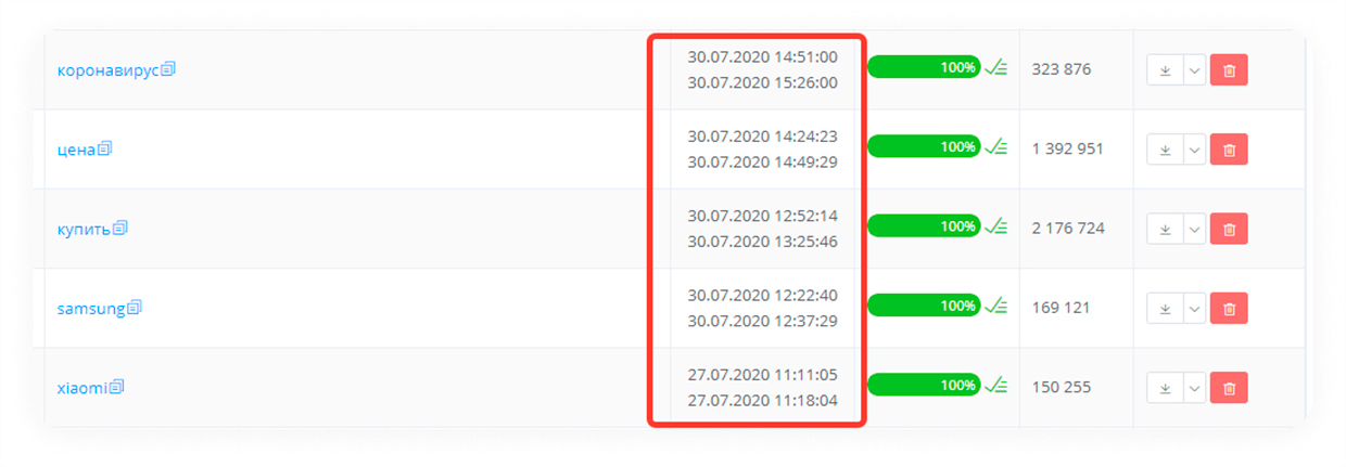 MOAB Tools Семантика