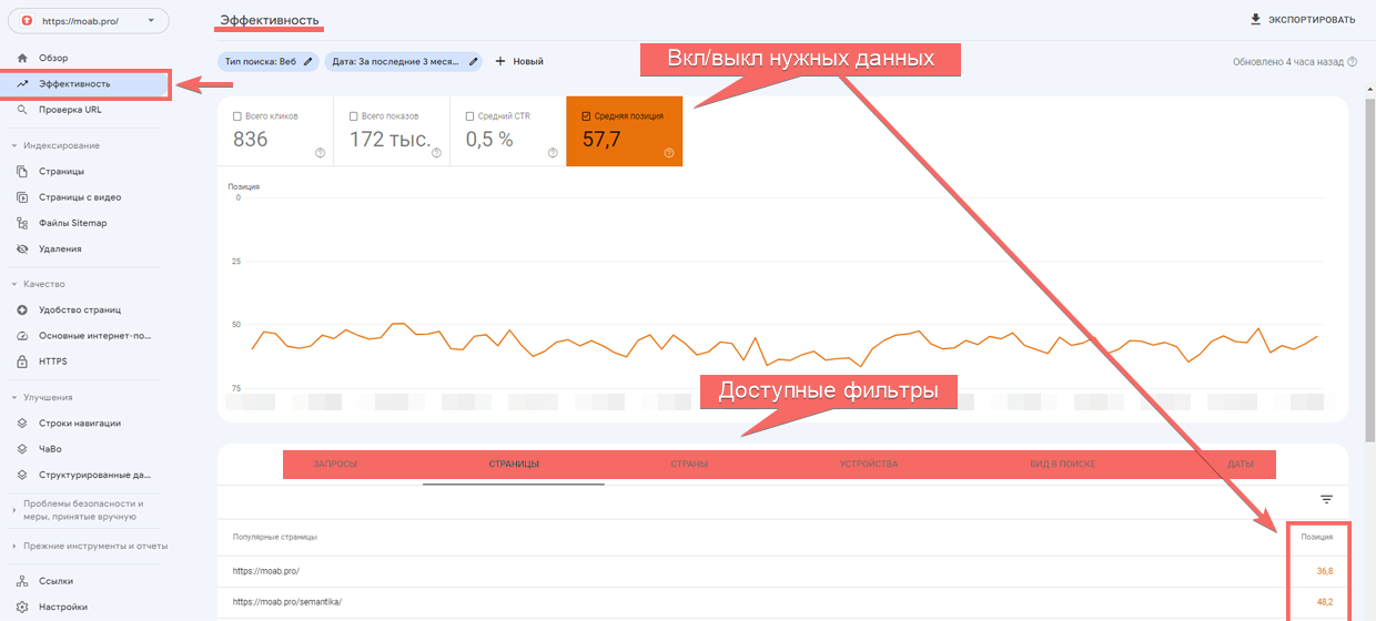 Google Search Console