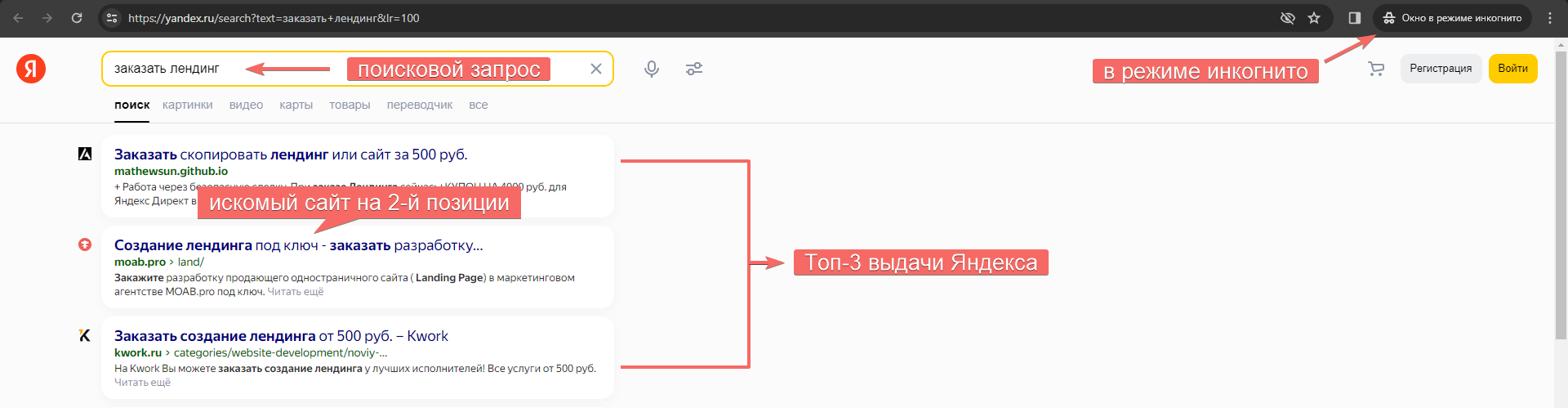 Топ-3 в органической выдаче