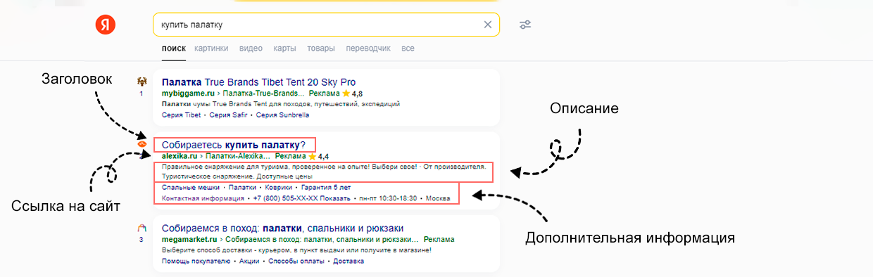 Текстовый формат объявлений Текстовый формат объявлений