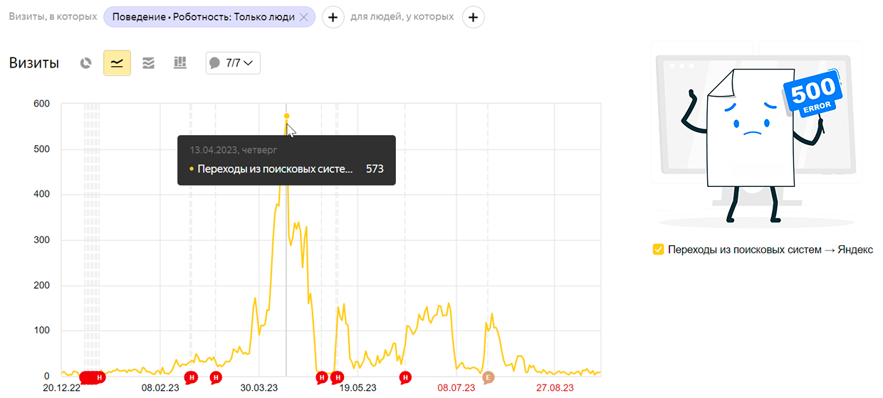 Влияние ошибки 500 на SEO-продвижение