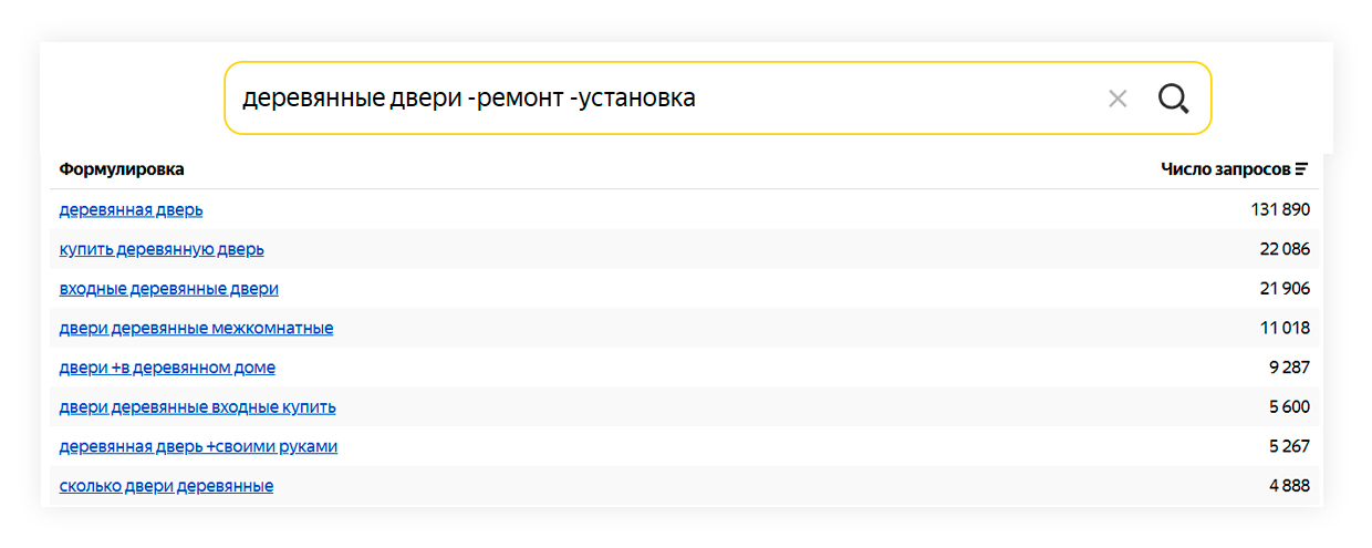 Поисковой оператор -
