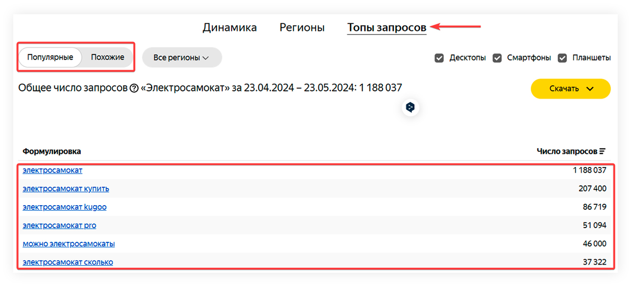 Статистика в новой версии Вордстата