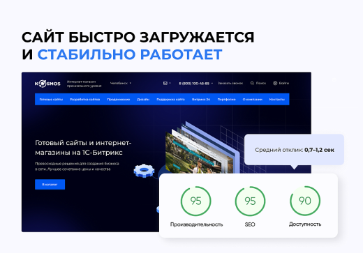 Готовый сайт для digital-компаний