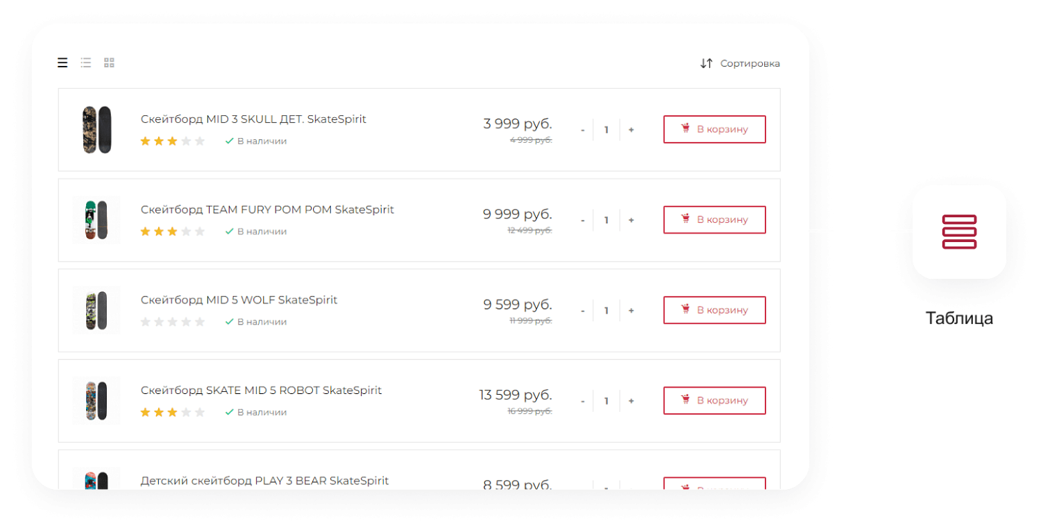 Универсальный сайт под ключ на базе IntecUniverse SITE