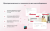 Универсальный сайт под ключ на базе IntecUniverse SITE