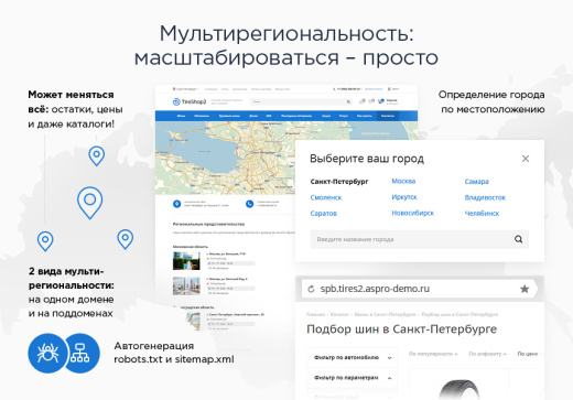 Готовый интернет-магазин автотоваров