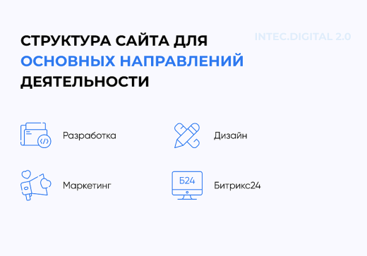 Готовый сайт для digital-компаний