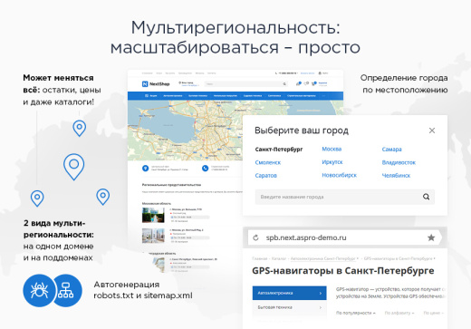 Универсальный интернет-магазин под ключ на базе Аспро: Next